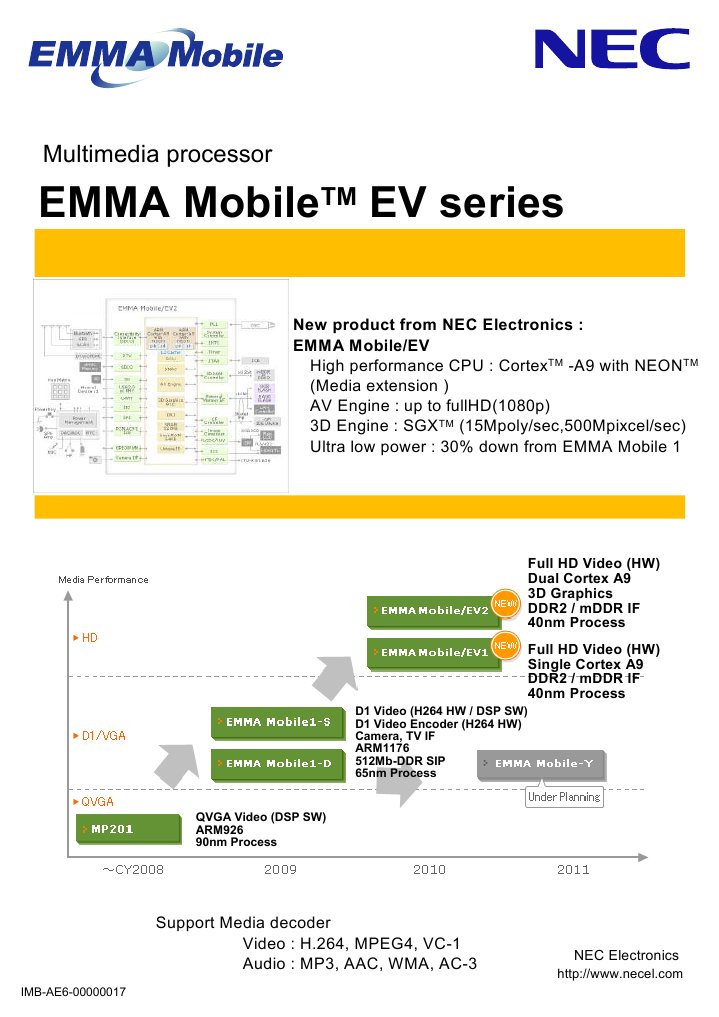 EMMA Mobile EV: High-Performance Multimedia Processor | PDF