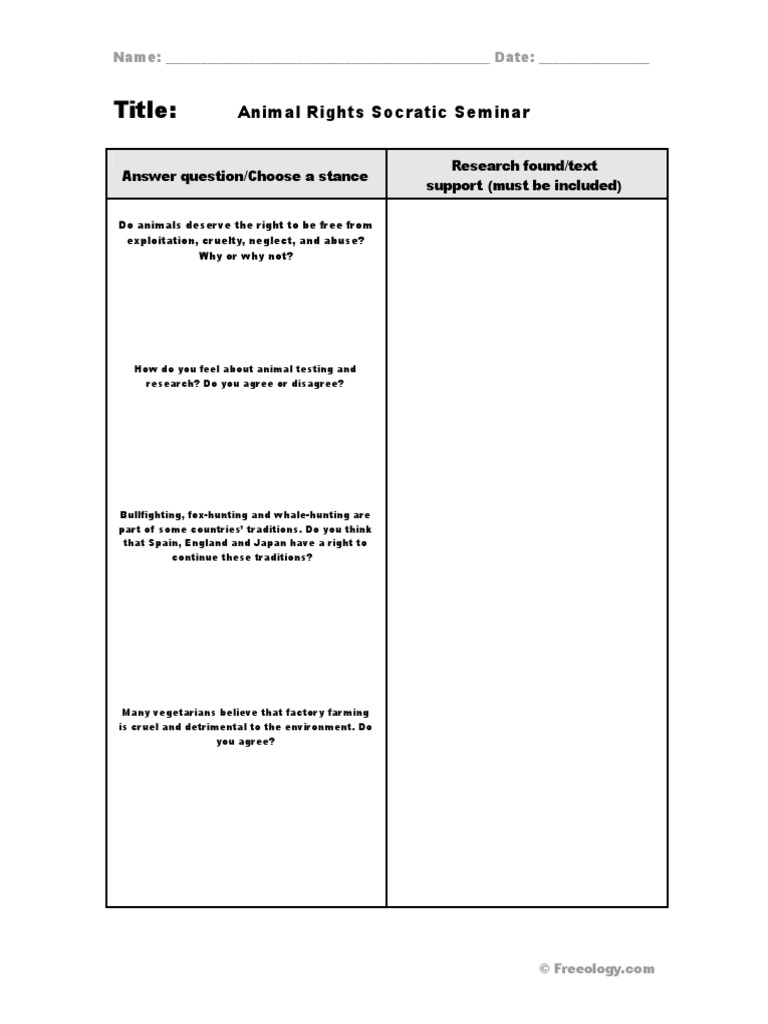 Socratic Seminar Chart | PDF