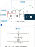 Modulante: Desplazamiento Inicial