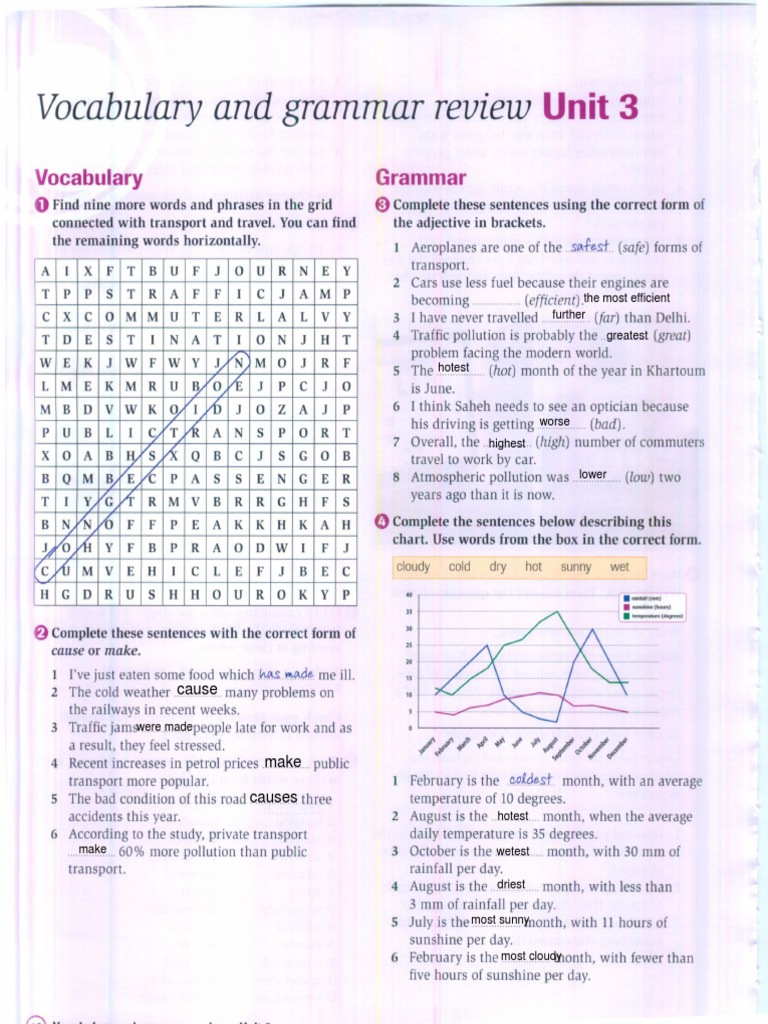 Mai Phư C Tín Vocabulary and Grammar Review Unit 3 PDF Transport