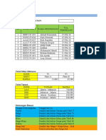 Dafar Pembelian Tiket