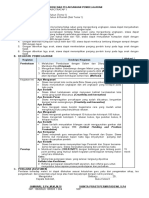 RPP Kelas 2 Tema 1 Subtema 1 Pembelajaran 1