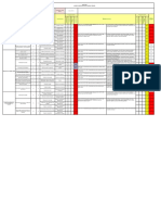 40 Matriz de Peligros y Riesgos Rev06 - Operacion Con Taladro Radial Rev 00