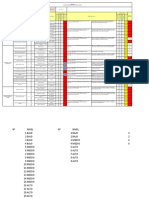 Matriz de identificación de peligros y riesgos proceso