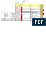 40 Matriz de Peligros y Riesgos Rev06 - Operacion Con Tornos CNC Rev 00