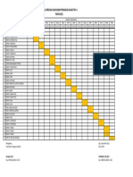 Jadwal Monev Silang TIM A Ok