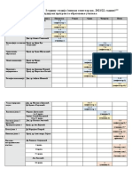 Raspored-predavanja-za-I-godinu-ucitelji-2021-22-2 (1)