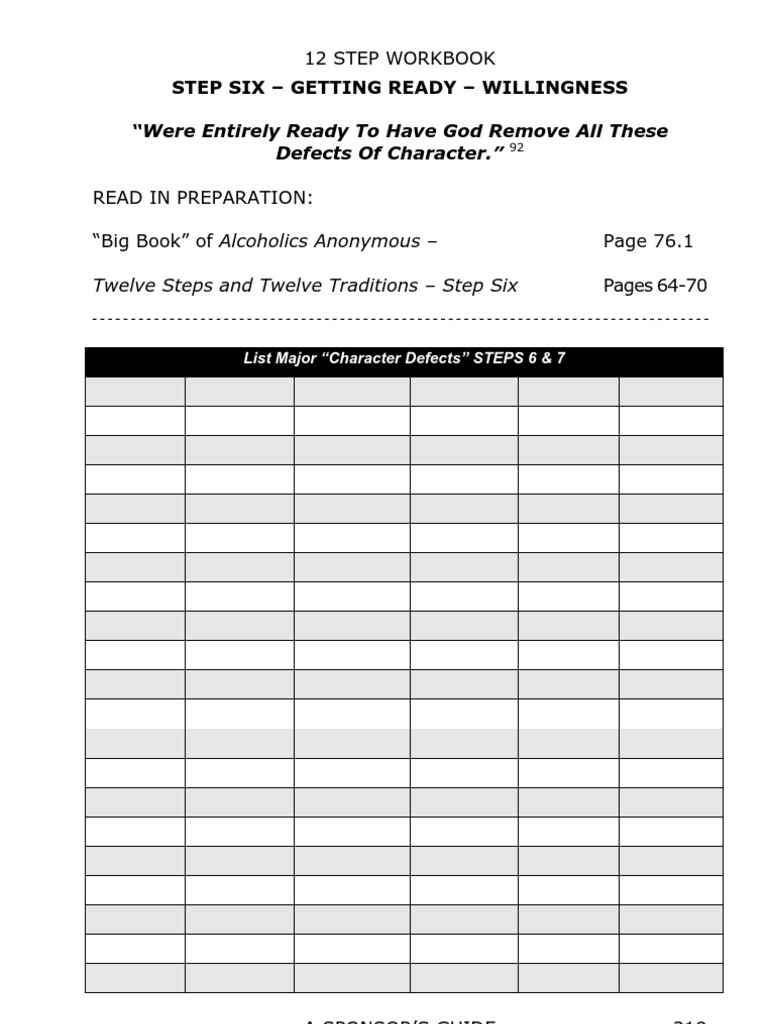 Step 06 | PDF