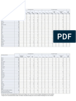 Offense Type by Participating State and Federal, 2020: Table 11 Offenses