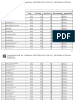 Classificação Geral Dos Candidatos - Setades-Edital 006 - 2021 Programa Acessuas Trabalho