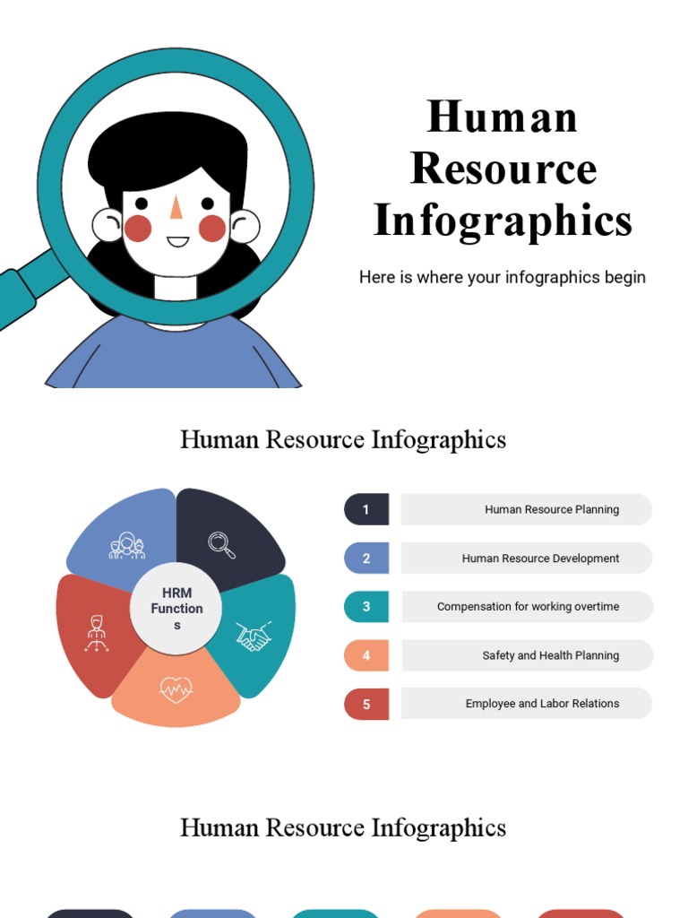 Human Resource Infographics by Slidesgo | PDF | Planets | Solar System