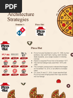 Brand Architecture Strategies: Domino's Pizza Hut