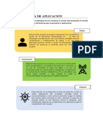 DIAGRAMA DE APLICACIÓN