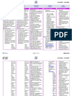 7th Grade US History Lesson Plans Q2 Week 7