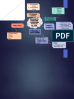 Documentos Contables, Comerciales y Títulos Valores