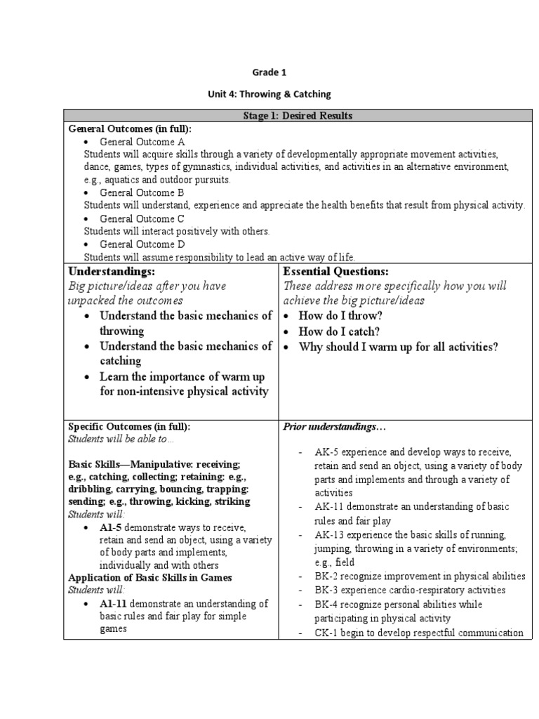 Unit Plan Grade 1 Throwing and Catching PDF Learning Communication