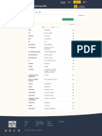 FireShot Capture 002 - Level 2 - 26 - 50 - 5000 German Words (Top 87%) - Memrise