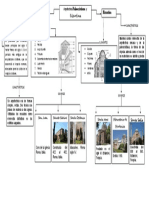 Arquitectura Paleocristiana y Bizantina: Características y Ejemplos