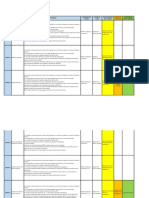 Actividades Auditoria y CI NCR 5603 M1-S1 2020