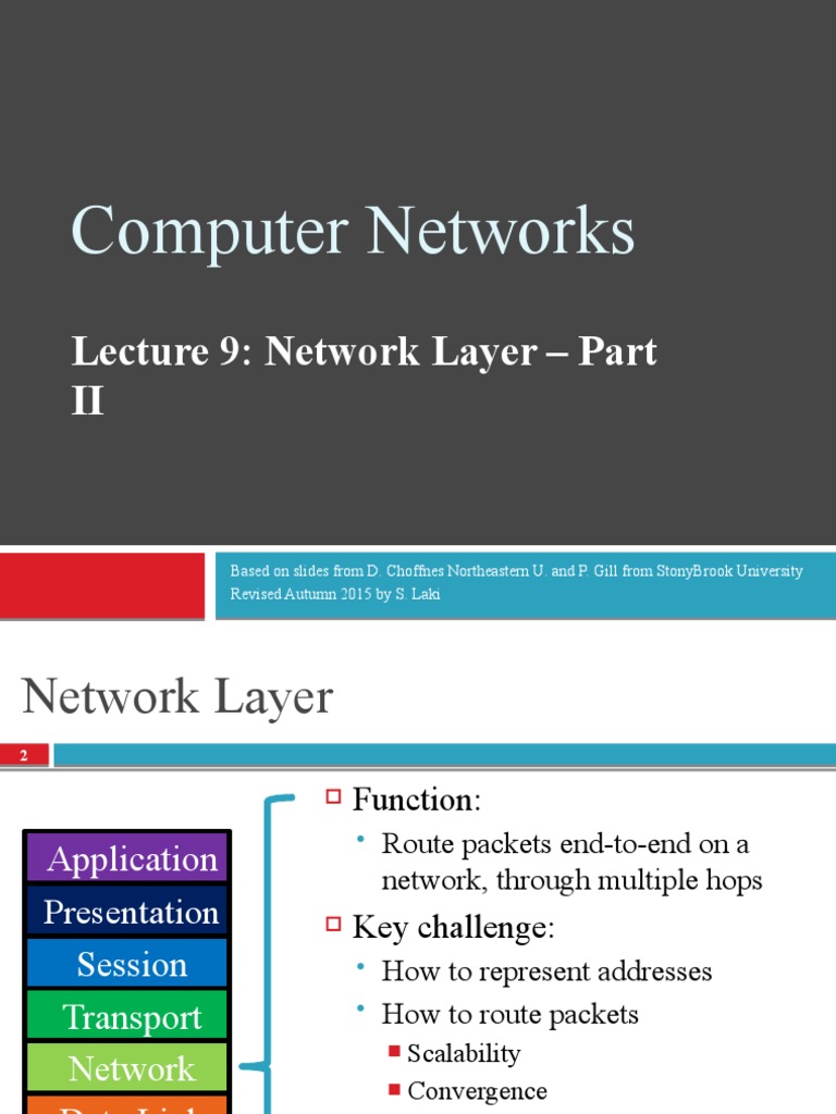 Computer Networks: Lecture 9: Network Layer - Part II | Download Free ...