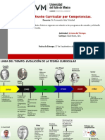 Act.1 Linea Del Tiempo - Diseño Curricular