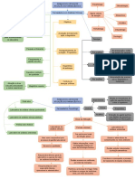 Áreas de atuação do farmacêutico toxicologista