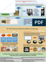 Résumé  microbiologie 2