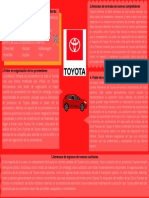 5 Fuerzas de Porter de La Empresa Toyota