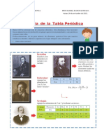 Historia de La Tabla Periódica para Cuarto de Primaria