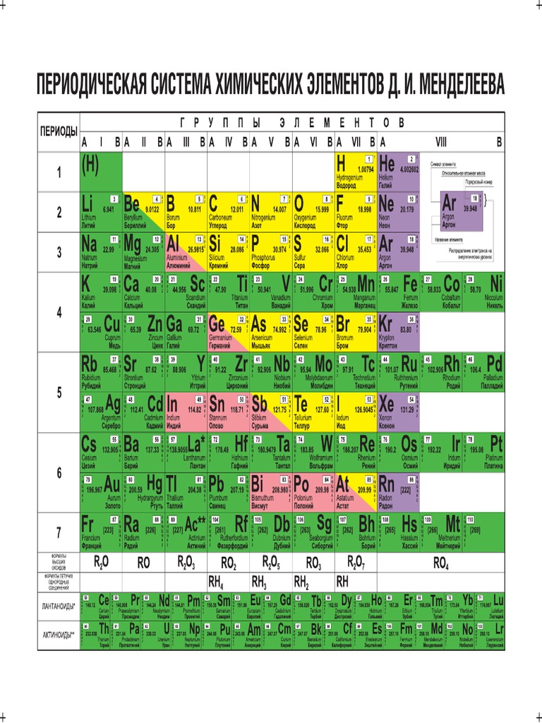 Какой гидроксид применяется в строительстве для побелки деревьев ...