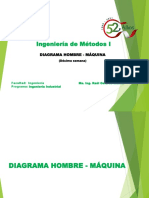 S10 Diagrama Hombre - Máquina