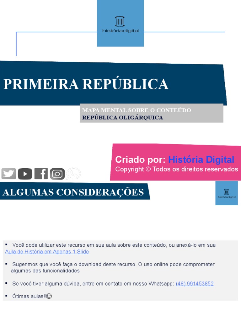 [República Oligárquica][Mapa Mental] Primeira República | PDF