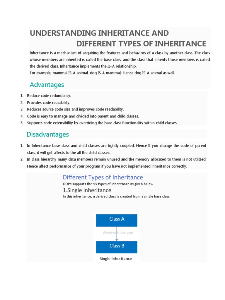 Understanding the Mechanics and Types of Inheritance in Object-Oriented ...