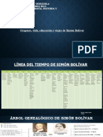 Linea Del Tiempo y Arbol Genealogico de Simon Bolivar Ghiber Linares PowerPoint