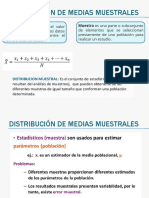 Distribución de Medias Muestrales