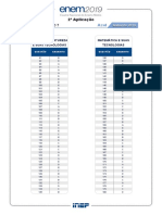 Gabarito de Ciências e Matemática do 2o Dia