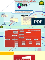 Analisis Critico Organigrama Bvl