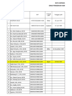 Kabul Data Pegawai Per Juni 2021