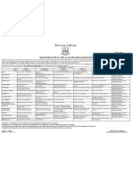 (584 To 599) First Half - 2011 Programme of The T.E. (Sem.-V) (All Branches) Examinations