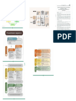 U.8. Procedimiento Legislativo