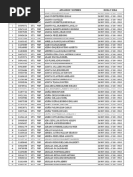 Nº CIP Apellidos Y Nombres Fecha Y Hora Grado