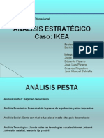 Análisis estratégico de IKEA en Chile