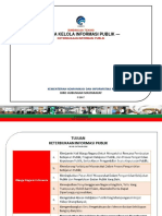 Keterbukaan Informasi Publik