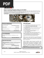 Download Army E-Learning Catalog - 2nd Version 1 May 20101 by 1974440 SN54272549 doc pdf