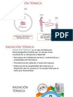 Radiación Térmica