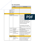 Format Penulisan RPAS TIM