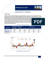 Analisis Inflasi TPI-Pokjanas TPID Juli 2017