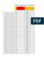 Formato Creacion Codigos Sap Zunb Zssu 0103