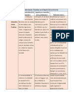 Aspectos Conocidos y No Conocidos de La Problemática Fanatismo en El Deporte (Barras Bravas)