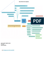 Editando - NORMA ISO 9001-2015 - Mapa Mental